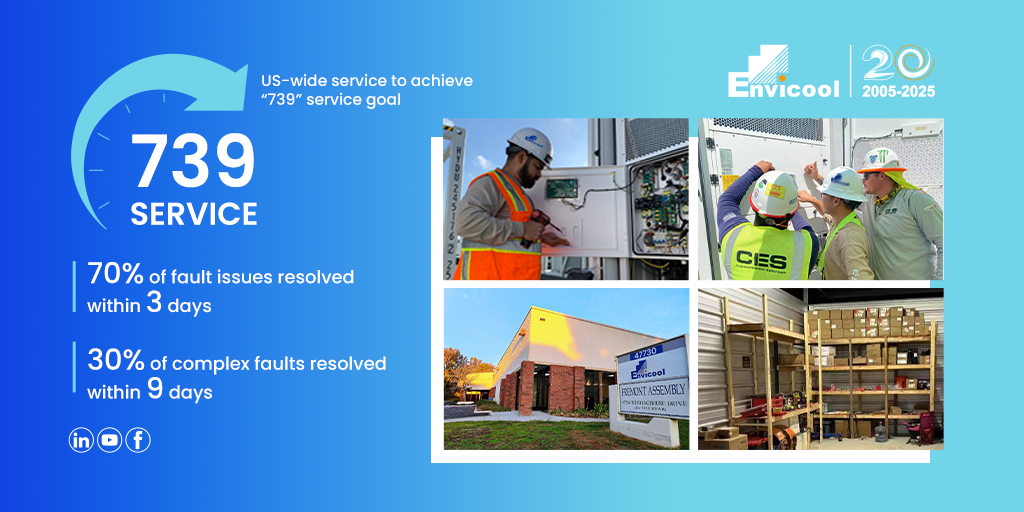 1749111496683545.png 领英尺寸海报-美国服务点02.png